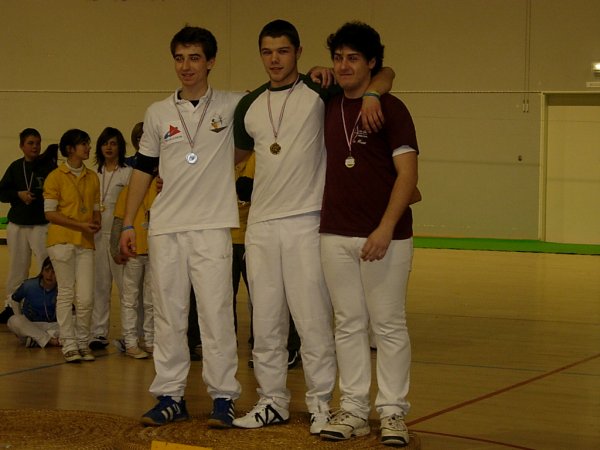 Ligues Jeunes 2011